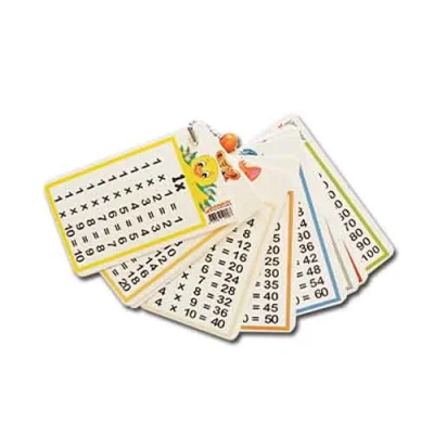 Quizli Zincirli Çarpım Tablosu Kartları Anahtarlık | Eğitici Matematik Öğrenme Kartları